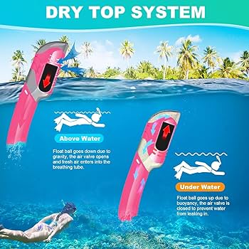 シュノーケルセット 自由呼吸浸水防止   ドライシュノーケル  収納バッグ付き Amazon | シュノーケリングセット 2点セット シュノーケルマスク